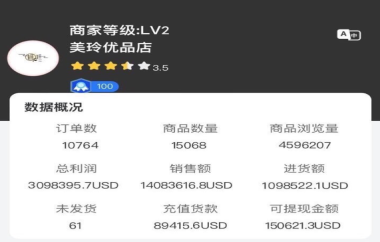 拍卖商品